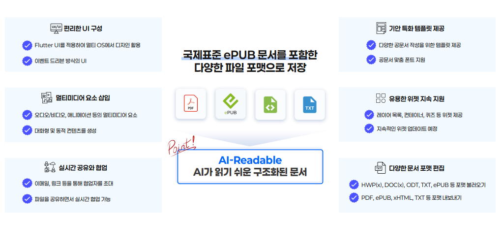 다양한 파일 포맷