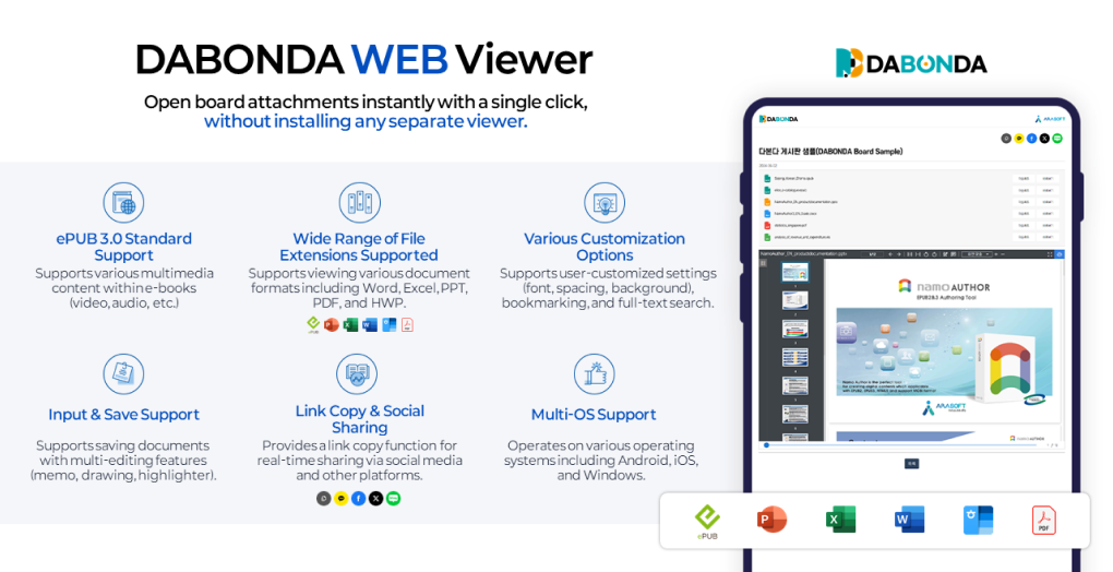Dabonda Web Viewer